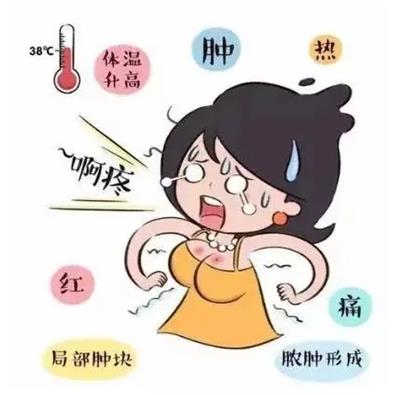 【乳腺課堂】比生娃還痛！找對(duì)方法少受罪！